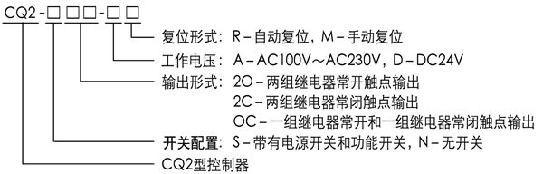 CQ2安全控制器規(guī)格型號